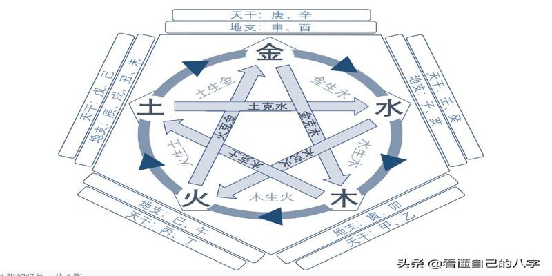 三命通会卜筮正宗_卜筮正宗 在线_卜筮正宗在线