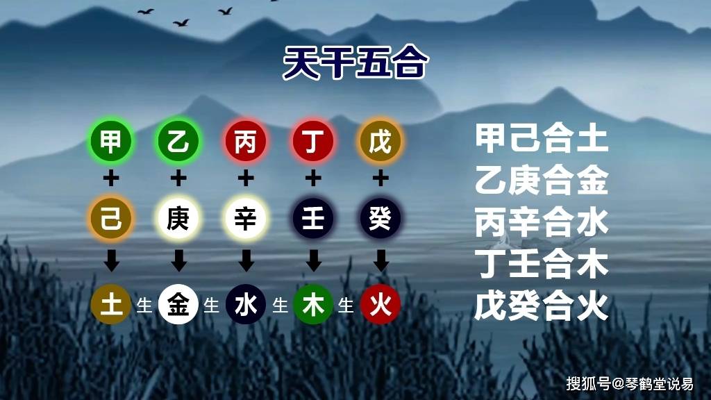 年柱月柱日柱时柱详解_月德天乙贵人在时柱_八字年柱月柱日柱时柱怎么看