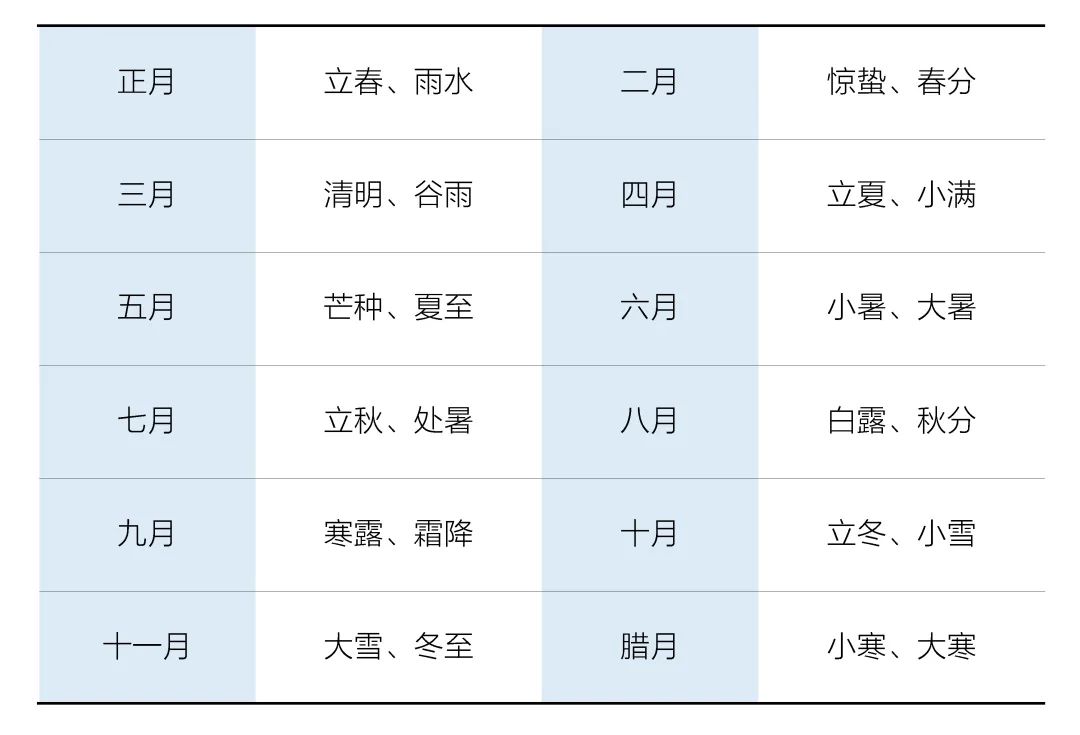 晦暗中晦的意思_戊申晦五鼓_学鼓是用电子鼓还是鼓