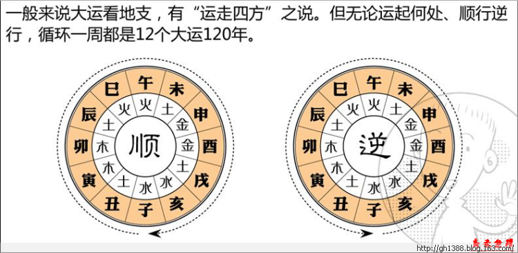 权衡“劳动资本”关系变迁：中国经济增长的逻辑^^^庚申外史_戊辰庚申庚申_庚申之秋月,少保亦 ,太师升殿陛