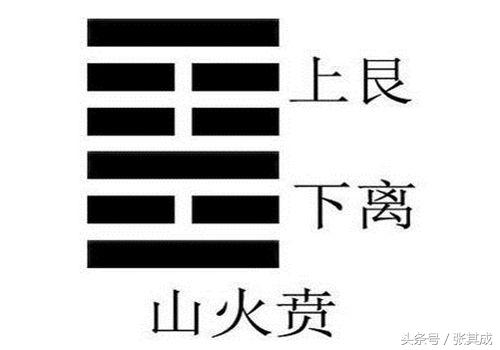 巨天中易经讲座、视频爱奇艺_易经中无极是什么_易经中出生年份对应多少两或钱是什么意思?