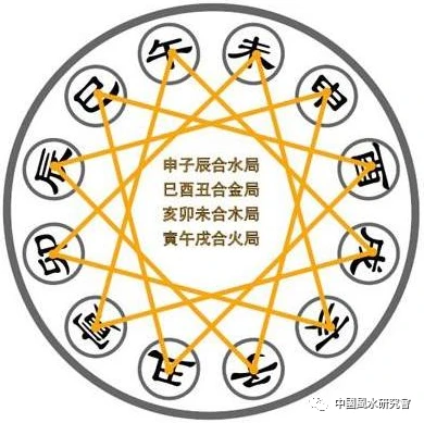 心武残篇岁在丙子_秋八月丙子上谓群臣曰_丙子日名人