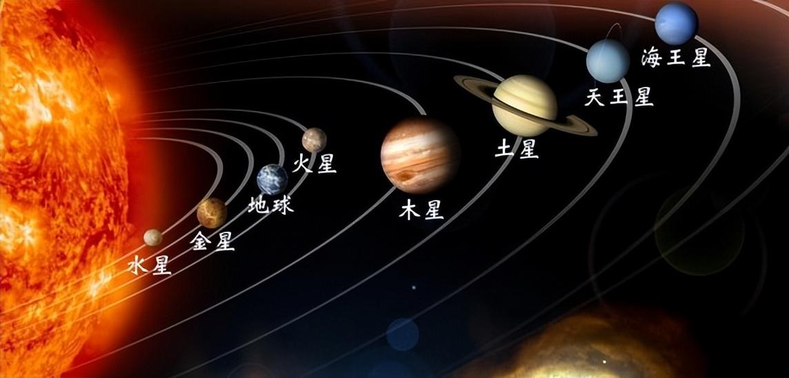 太岁 行星_液态行星和气态行星_eve行星开发怎么选行星