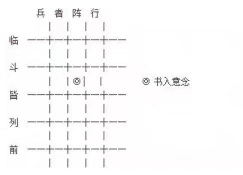 春龙节 b,上元节 c,上巳节 d,寒食节_乙未日干上巳_上巳中巳下巳