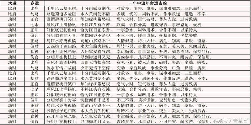 辛巳是金还是火_火金 火土 木木 金火_火女金裙子 屠夫金手臂