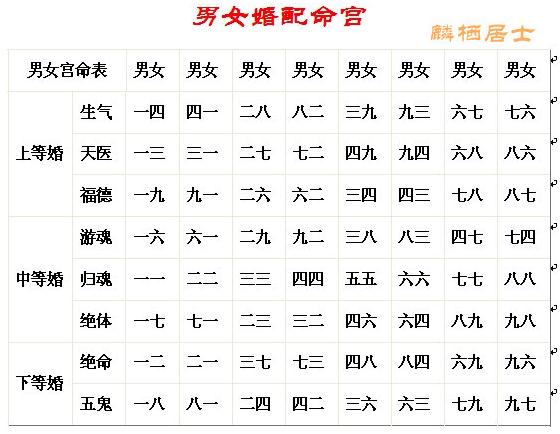 减字木兰花·己卯儋耳春词_己卯本批语_己卯