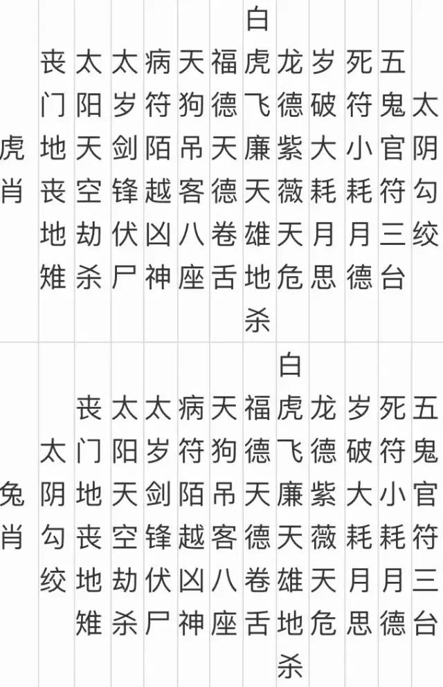 劫煞父母亡怎么化解_劫煞大运神煞_时柱劫煞是什么意思