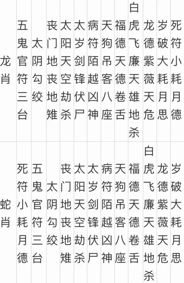 时柱劫煞是什么意思_劫煞父母亡怎么化解_劫煞大运神煞