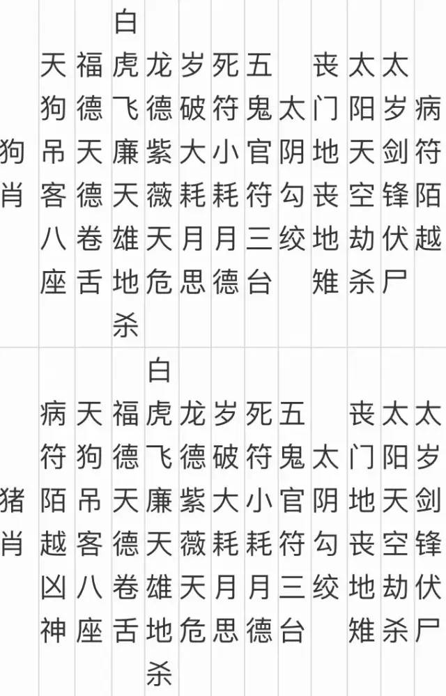 时柱劫煞是什么意思_劫煞父母亡怎么化解_劫煞大运神煞