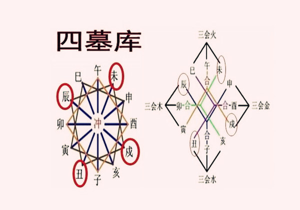 劫煞大运神煞_什么叫劫煞父母亡_桃花劫煞少人娼门，老为乞丐