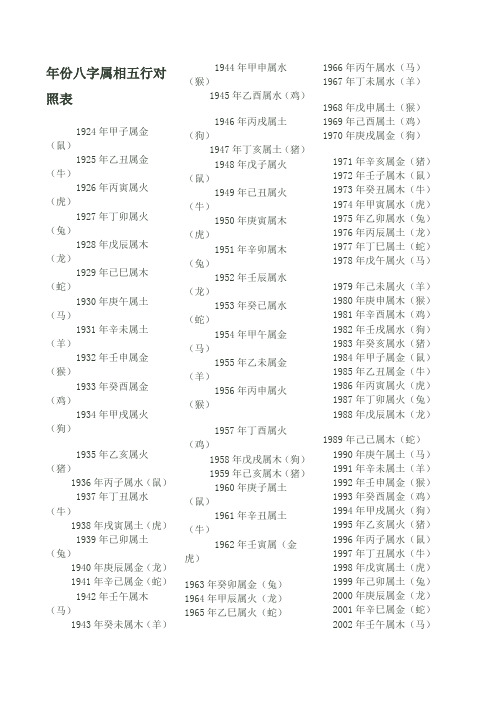 财运不好怎么增加财运_算财运2017年全年财运_戊辰日财运