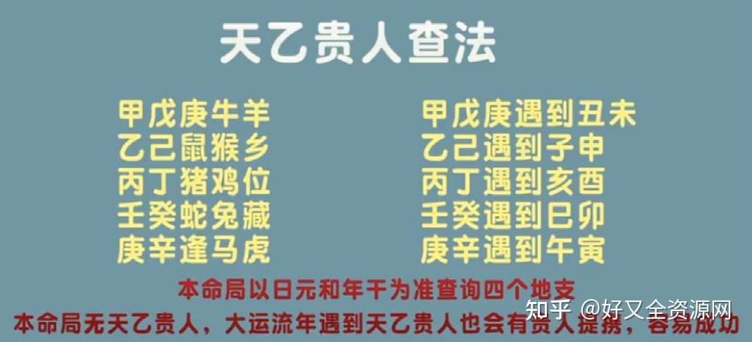 月柱灾煞是什么意思_灾煞和天医在一起什么意思_细水长流在爱情中代表啥意思