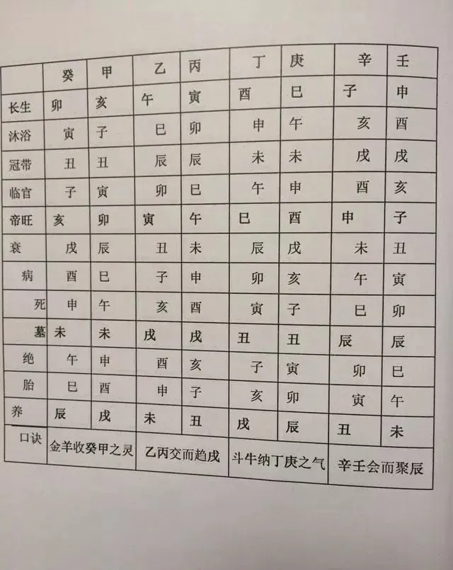 属马的人取什么名字比较好？