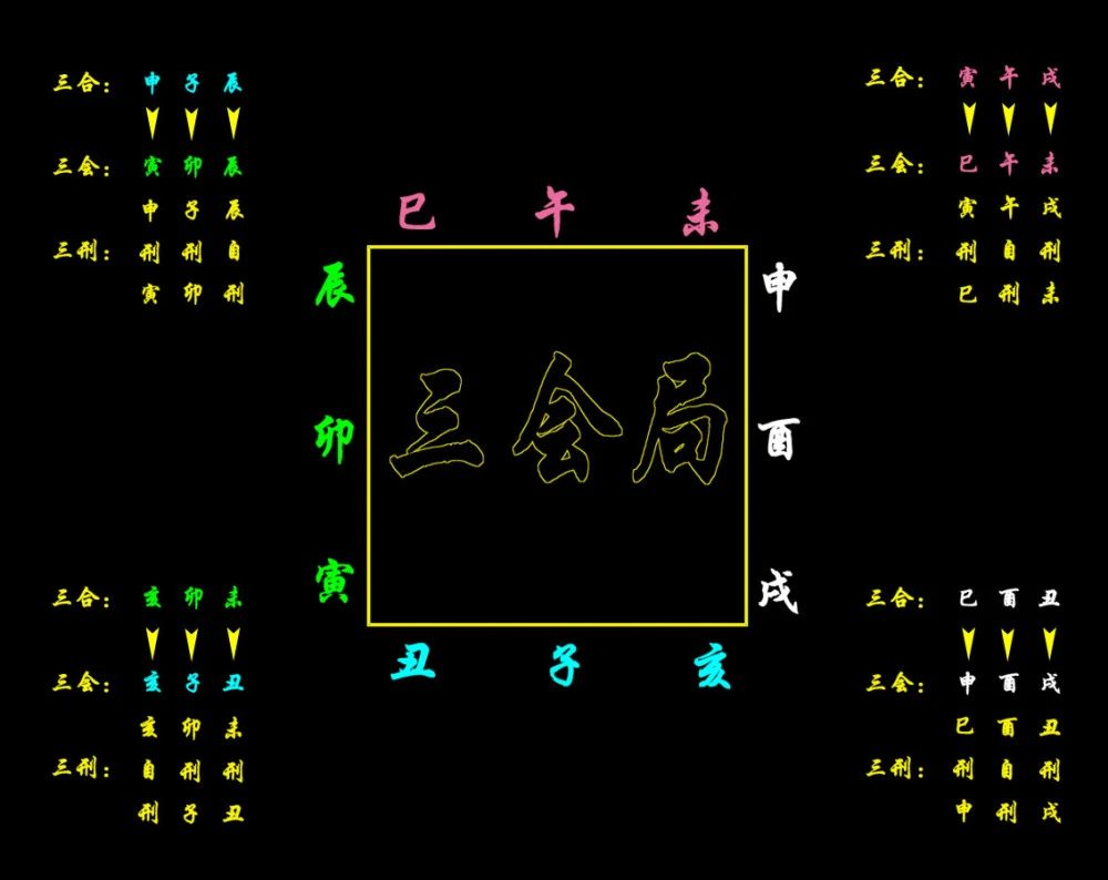 松柏木虎命好不好_庚子壁上土五行属什么_庚子年壁上土命怕什么