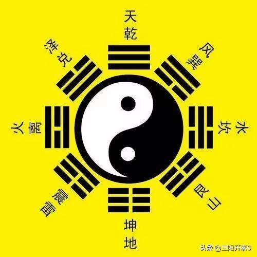 易经入门思考问题是什么书籍_易经入门先看什么内容的_易经入门思考问题是什么