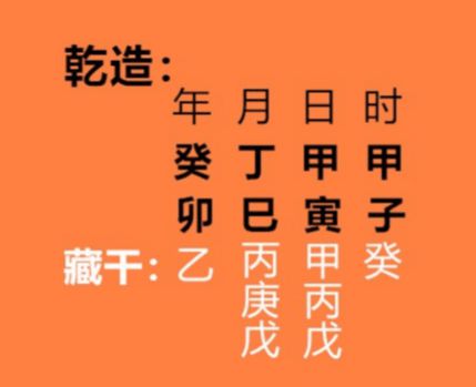 魁罡为什么没天乙贵人_贵人没天乙魁罡会怎么样_八字里有天乙贵人和魁罡