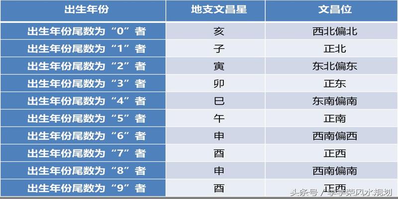 庚午命是什么意思_日干庚午是什么命_庚午命格