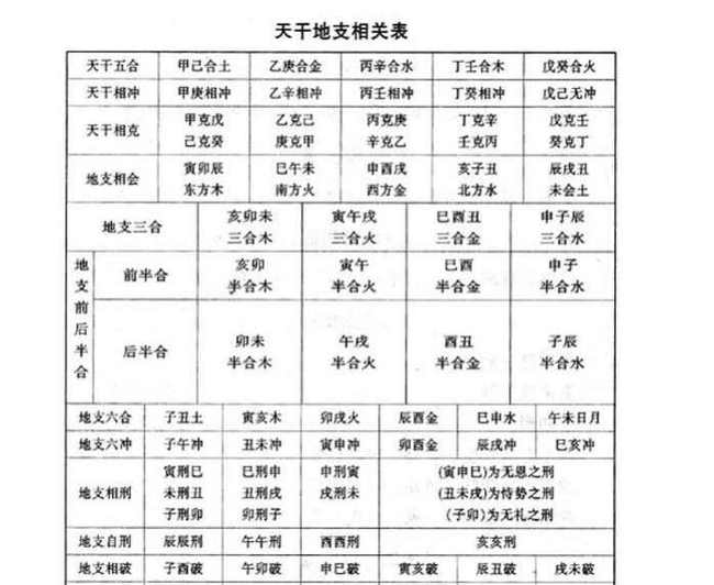 壁上土命好吗属鼠_壁上土梁上鼠_2020年壁上土命梁上之鼠