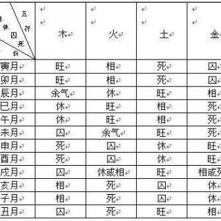 日干庚午是什么命_庚午命格_庚午命是什么意思