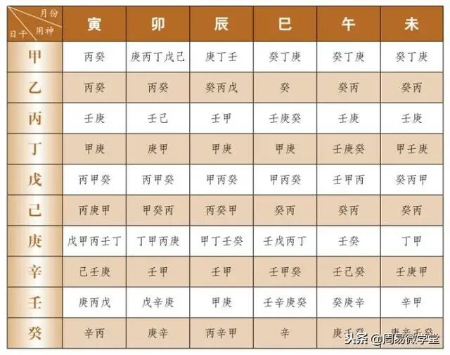 八字甲寅巨富什么意思_八字甲寅巨富怎么解释_甲寅日巨富八字