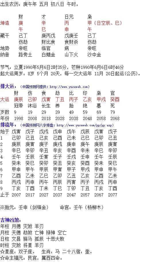 庚午命是什么意思_庚午日命例_命理解析之庚午