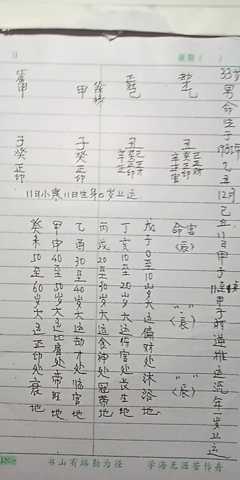 癸酉八字 23.8风水堂:海中金命者宝藏