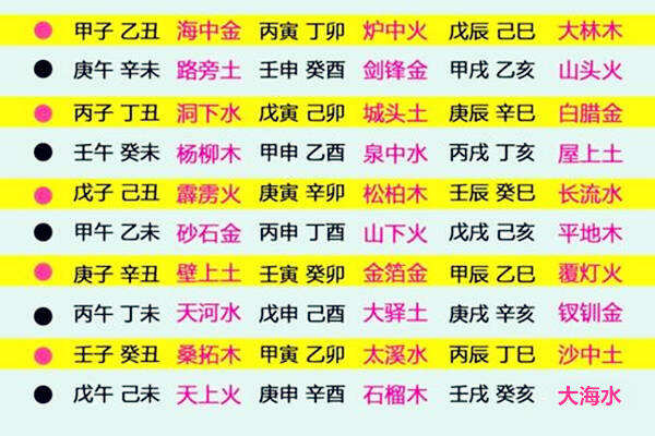 山下火命和山头火命相克吗_山头火命和山下火命相克吗_山头火命相克什么