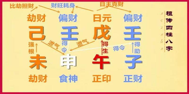 己丑的五行属什么_己丑属性_己丑日五行属什么