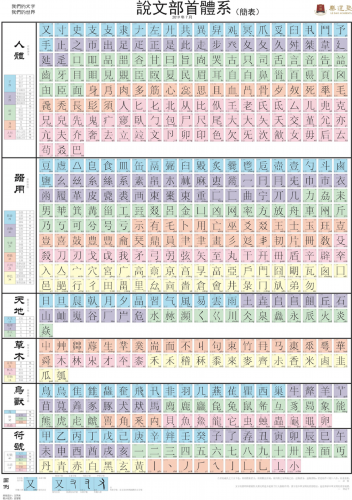 易学典籍网_典籍里的中国《易经》_易学典籍选刊看哪几本