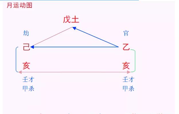 炉中火命和路旁土命合作_炉中火命和路旁土命合不合_炉中火和路旁土命