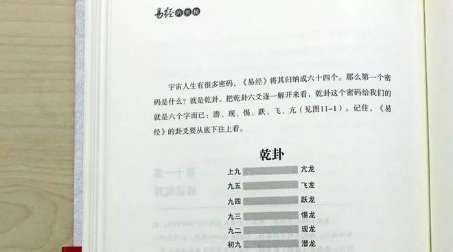 易经书籍基础知识_易经基础书籍_易经书籍基础知识大全