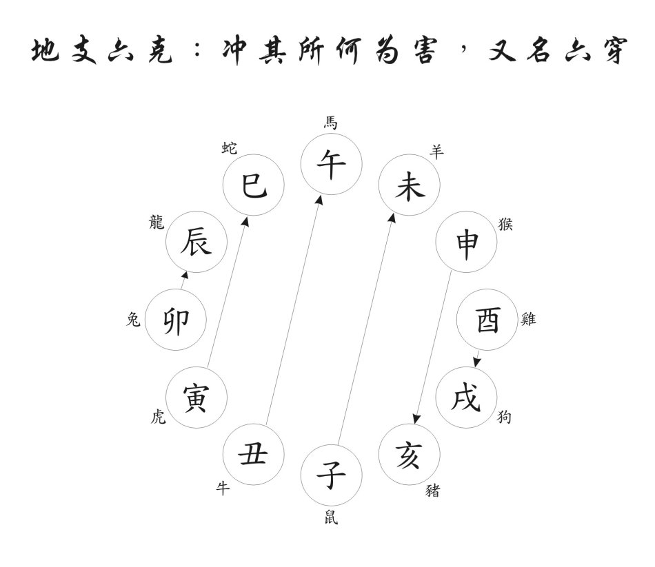 亥年是什么生肖_亥年是哪年_亥年是指哪一年