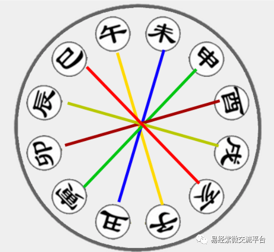 亥年是哪年_亥年是什么生肖_亥年是指哪一年