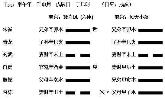 乾山兼亥富贵地_乾山兼亥分金_乾山兼亥已分针