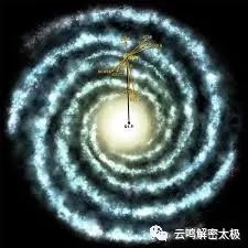 周易里的太极_羑里周易博物馆_太极和周易