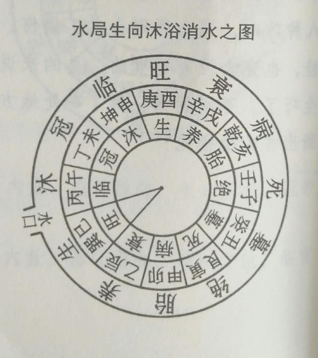 霹雳火命介绍_霹雳火女人的命运_霹雳火命的女人的命运