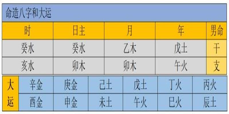 霹雳火命介绍_霹雳火女人的命运_霹雳火命的女人的命运