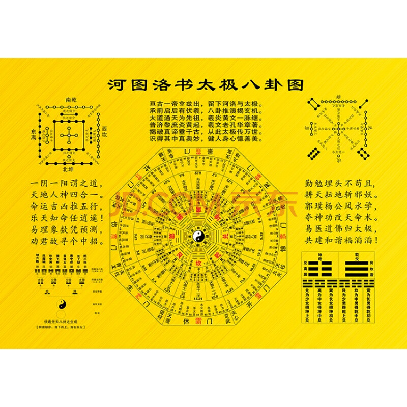 太极周易思想有哪些_周易太极思想_太极周易是什么意思