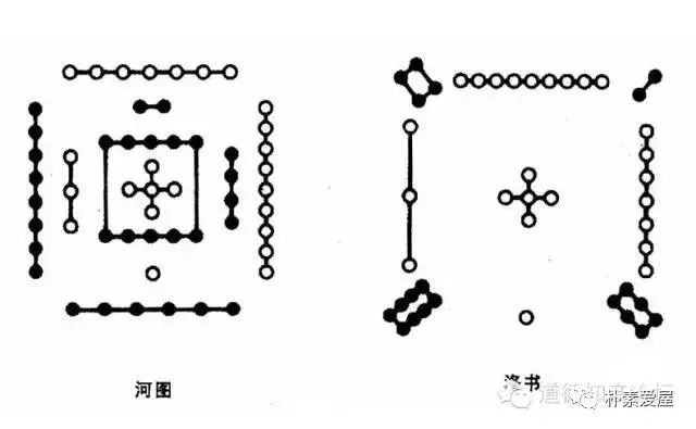 太极周易思想有哪些_太极周易思想是什么_周易太极思想