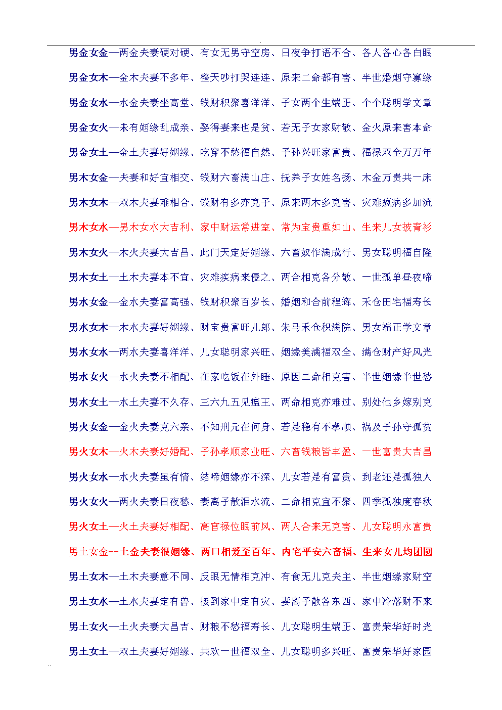 城墙土和白腊金好吗_城墙土命遇上白蜡金命_城墙土命什么意思遇到白腊金