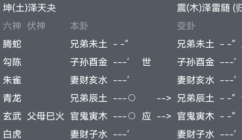 八字无空亡遇大运空亡_空亡在神煞中代表什么意思_大运逢空亡是什么意思