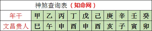 贵人文昌玉佩简介怎么写_文昌贵人玉佩简介_文昌贵人玉佩是什么