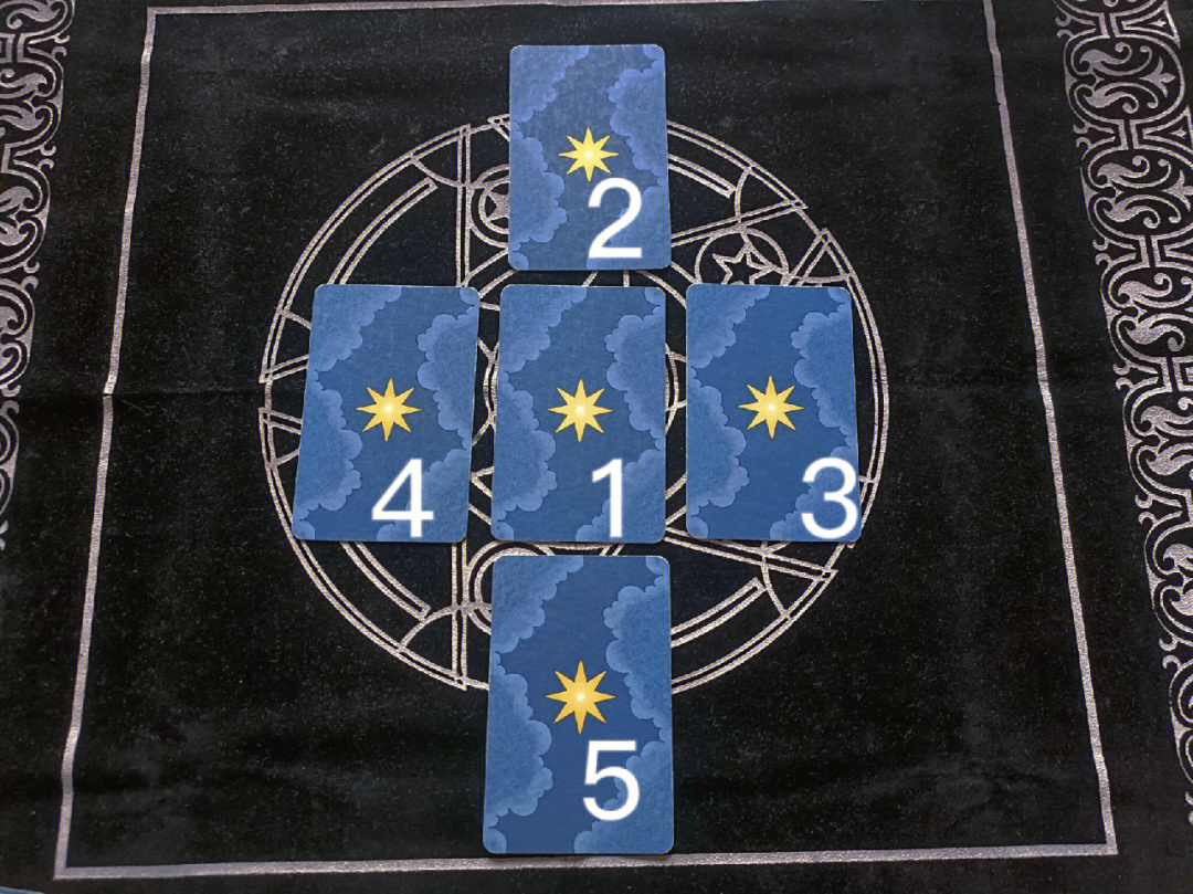 塔罗牌占卜师常用的牌阵和使用方法