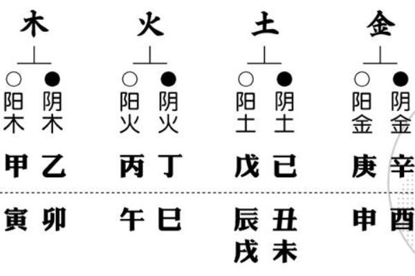 壬午亡命是什么意思_壬午通根吗_三命通会论壬午日