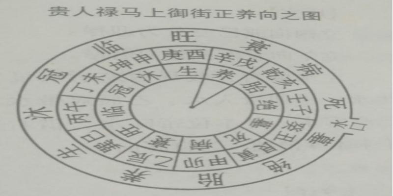 大驿土命是哪一年_土命大驿土_土命大驿土是什么意思