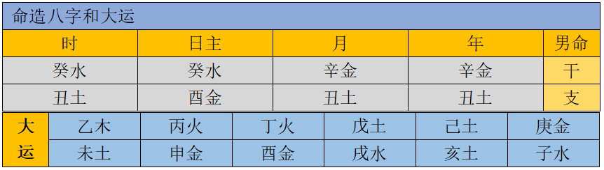 风水堂:日出生的人有哪些特征?