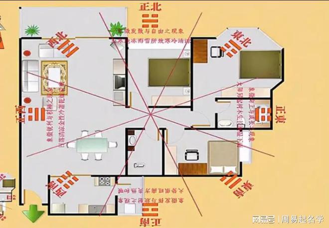 风水大门布局前后对比图_大门前的风水布局_大门前风水如何布局