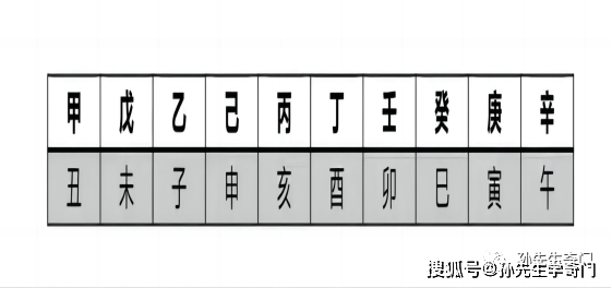 官星 桃花天乙贵人_桃花天乙贵人_正官星坐桃花天乙贵人