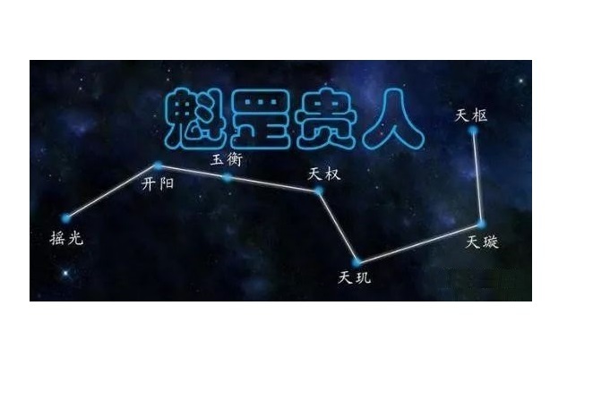 日柱太极贵人魁罡贵人_日柱太极贵人魁罡贵人_日柱太极贵人魁罡贵人