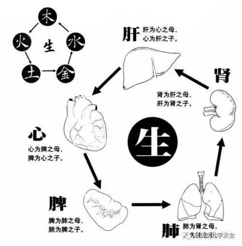 海中金命生于甲子年的老照片，值得收藏！